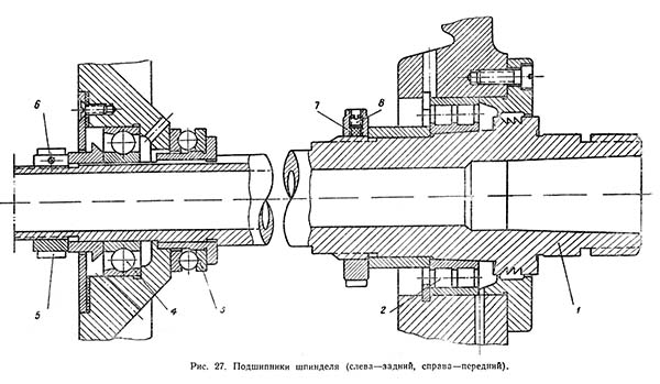 Підшипники шпинделя токарно-гвинторізного верстата 1Е61М